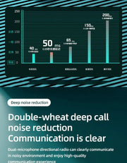 A520 Wireless Bluetooth Headset HD Sound Quality Stereo Universal Headset Touch Light Mini High Quality Earplugs Anti-Sweat